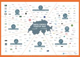 Swiss Energy Start-Up Map
